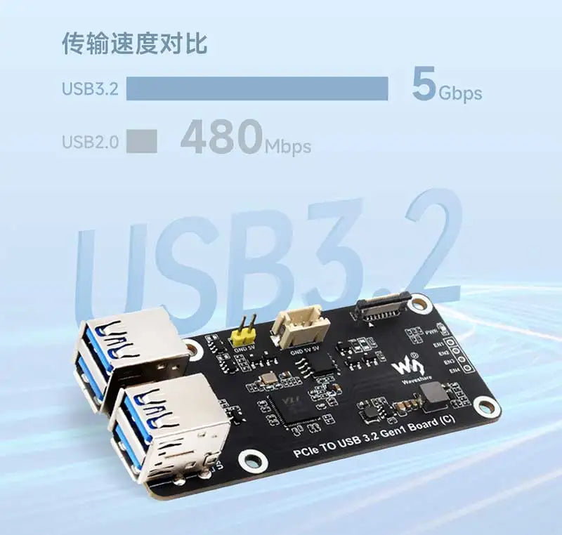 Raspberry Pi 5 PCIe to USB 3.2 Gen1 Hub – 5Gbps, Drive-Free