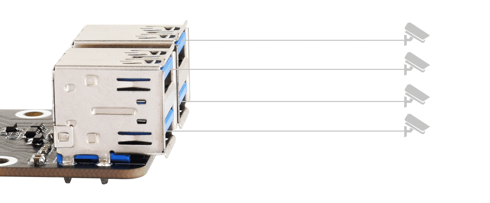 Raspberry Pi 5 PCIe to USB 3.2 Gen1 Hub – 5Gbps, Drive-Free