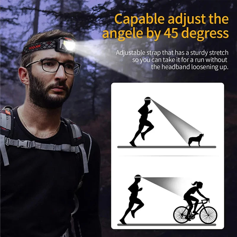 High Power COB LED Headlamp with Sensor Type-C Rechargeable IPX6 Waterproof Flashlight for Camping Running Fishing Head Light