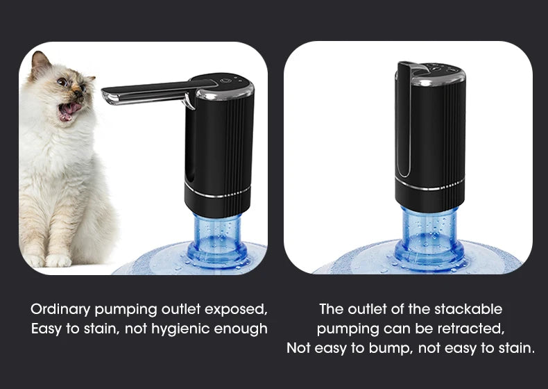 USB Electric Water Bottle Pump Dispenser – Portable, Foldable, Automatic, Household Use