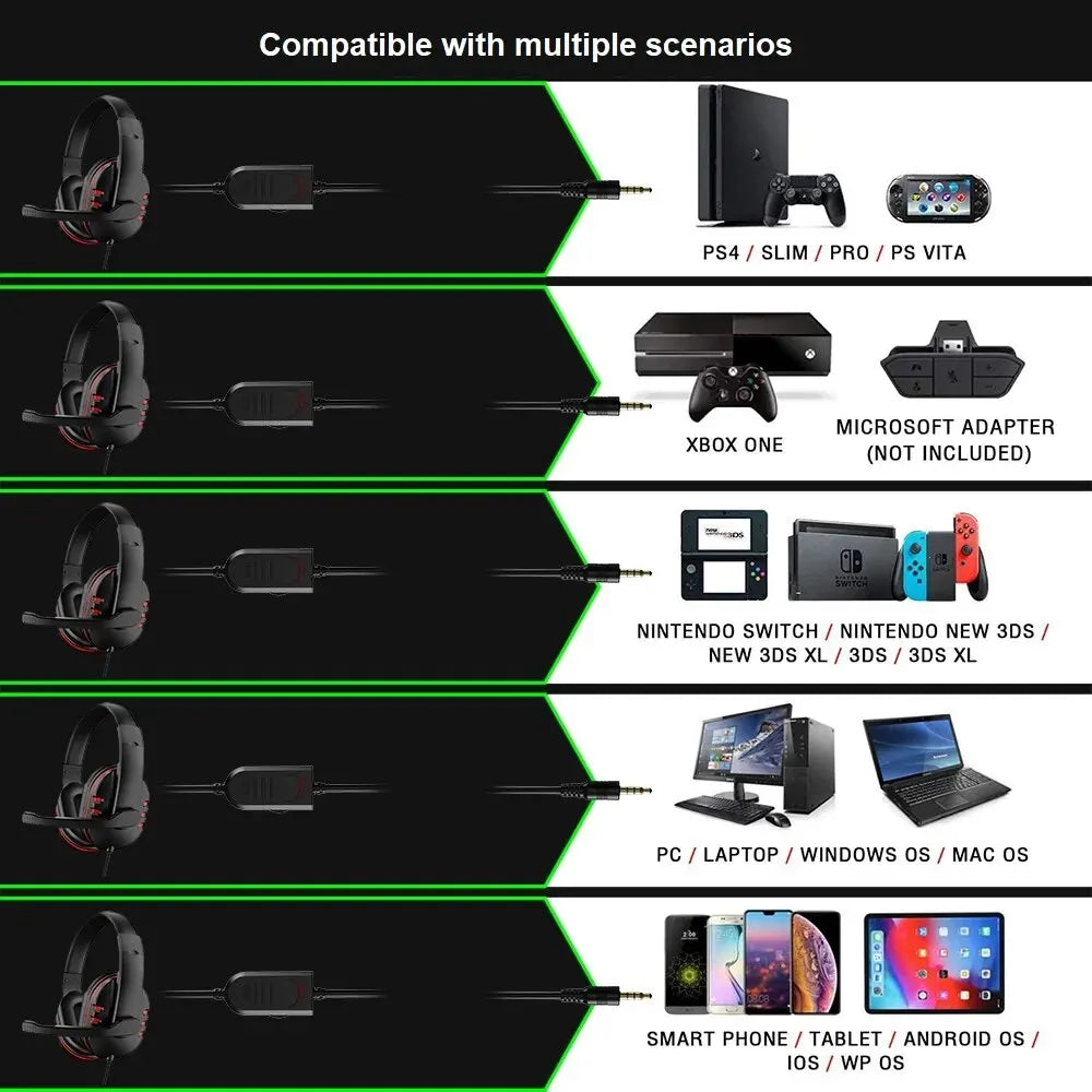 3.5mm Wired Gaming Headset with Mic – Stereo, Over-Ear Headphones