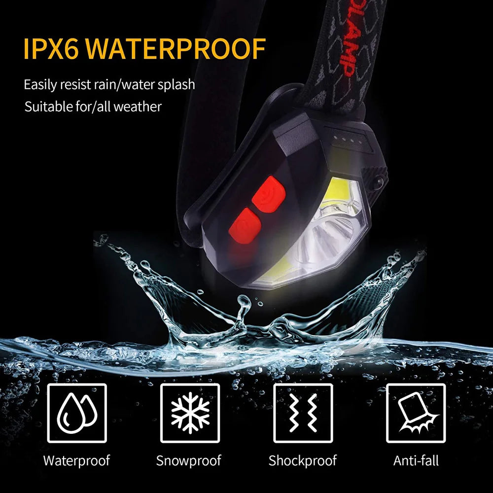 High Power COB LED Headlamp with Sensor Type-C Rechargeable IPX6 Waterproof Flashlight for Camping Running Fishing Head Light