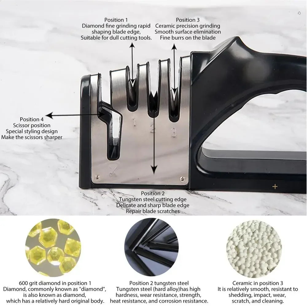 4-Stage Kitchen Knife Sharpener – Manual, Quick & Easy Blade Restoration