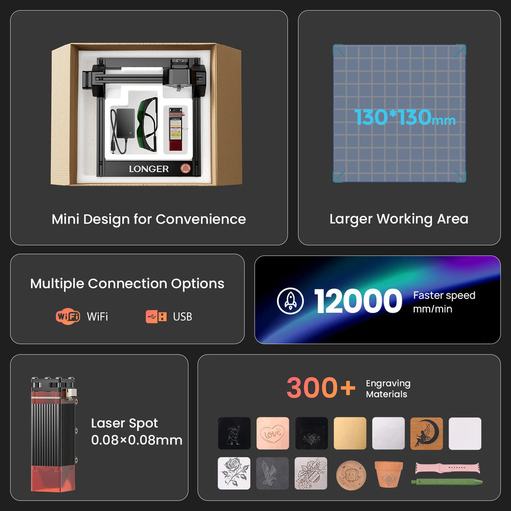 LONGER Mini Portable Laser Engraver & Cutter Machine – Compact, for Wood, Leather & More