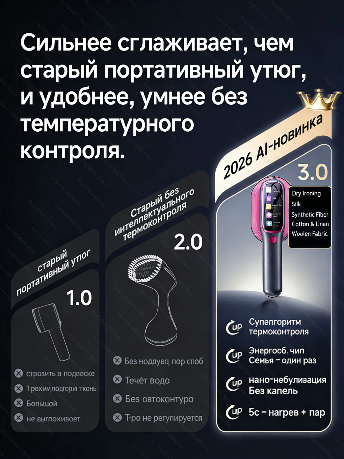 Portable Handheld Garment Steamer & Travel Steam Iron | Fast Heat, Anti-Scald, Foldable