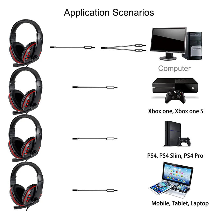 3.5mm Wired Gaming Headset – Stereo Sound, Over-Ear Headphones with Microphone