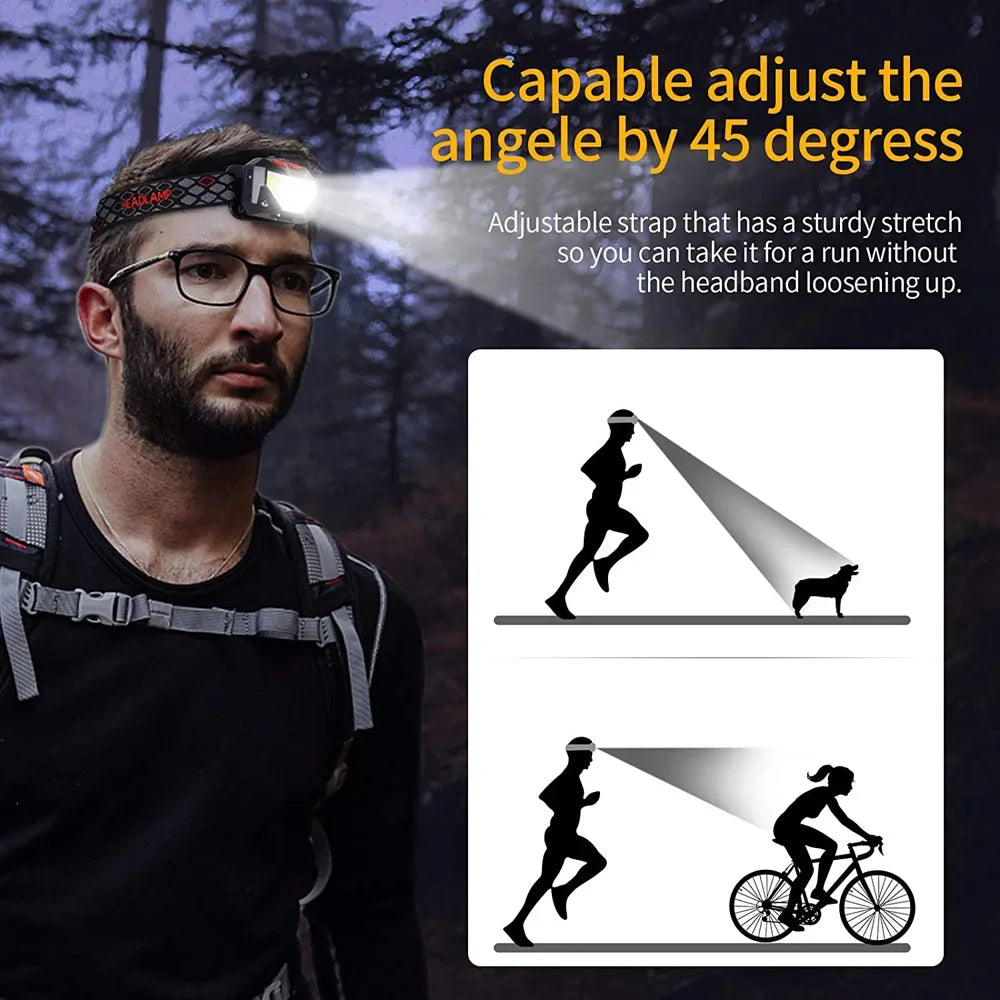 High Power COB LED Headlamp with Sensor Type-C Rechargeable IPX6 Waterproof Flashlight for Camping Running Fishing Head Light