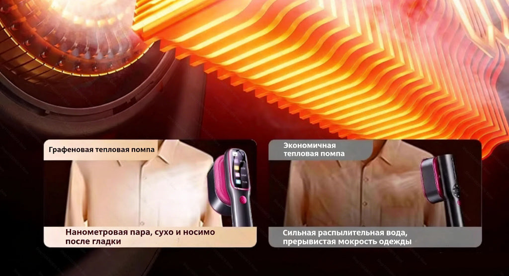 Portable Handheld Garment Steamer & Travel Steam Iron | Fast Heat, Anti-Scald, Foldable
