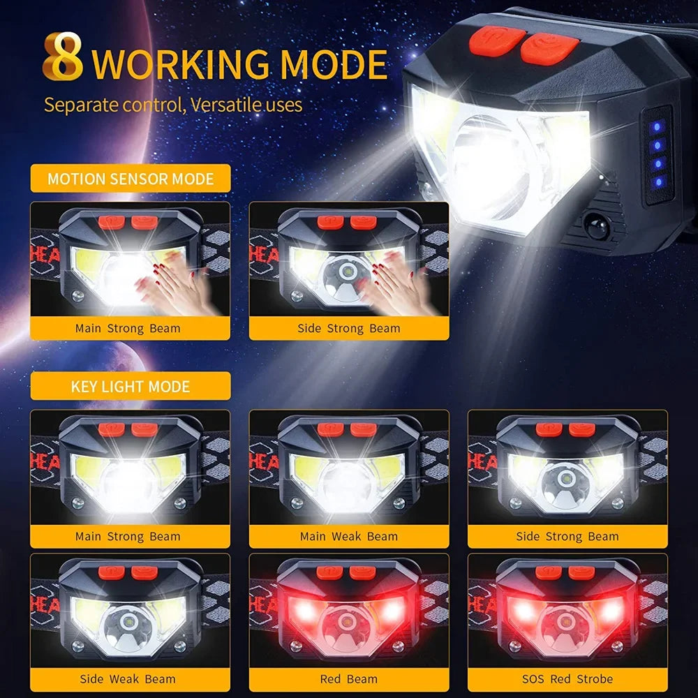 High Power COB LED Headlamp with Sensor Type-C Rechargeable IPX6 Waterproof Flashlight for Camping Running Fishing Head Light