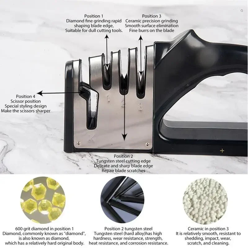 4-Stage Kitchen Knife Sharpener – Manual, Quick & Easy Blade Restoration