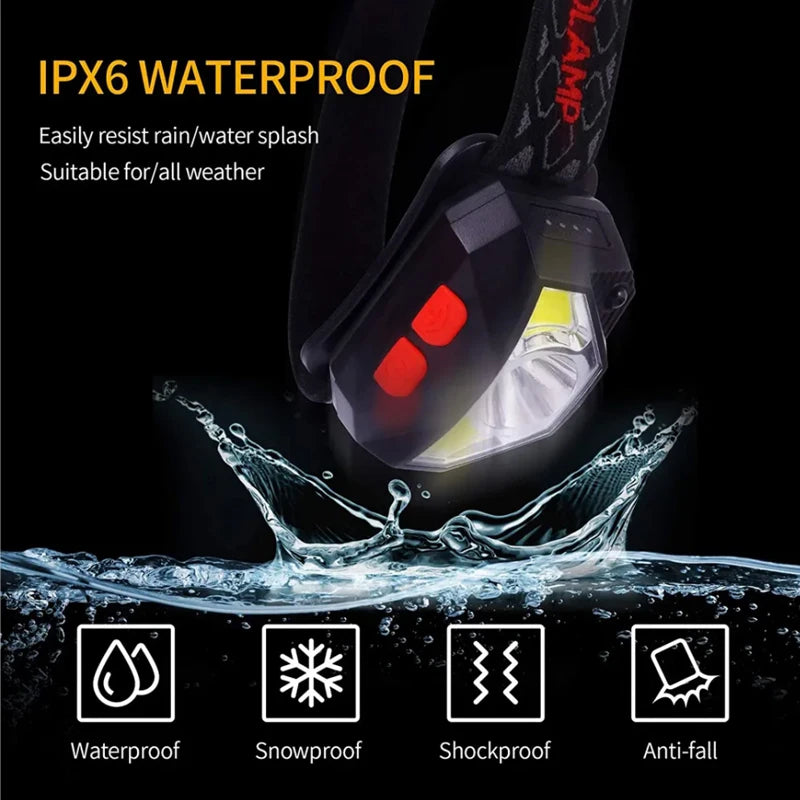 High Power COB LED Headlamp with Sensor Type-C Rechargeable IPX6 Waterproof Flashlight for Camping Running Fishing Head Light