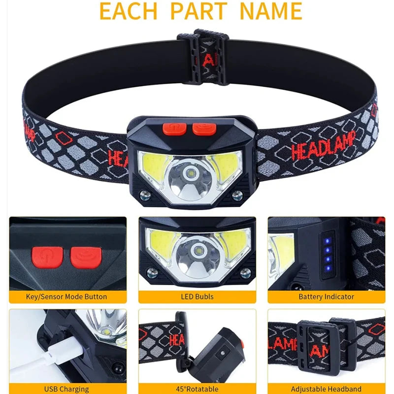 High Power COB LED Headlamp with Sensor Type-C Rechargeable IPX6 Waterproof Flashlight for Camping Running Fishing Head Light
