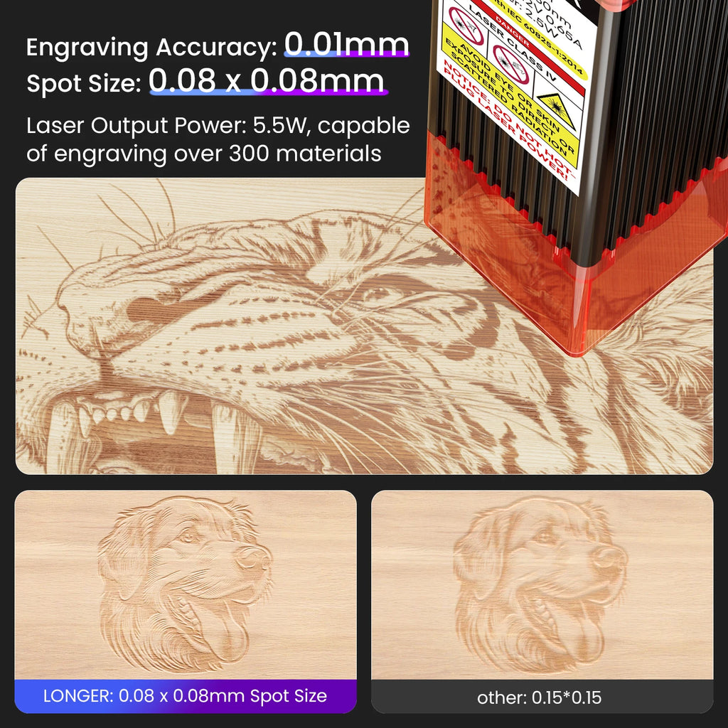 LONGER Mini Portable Laser Engraver & Cutter Machine – Compact, for Wood, Leather & More