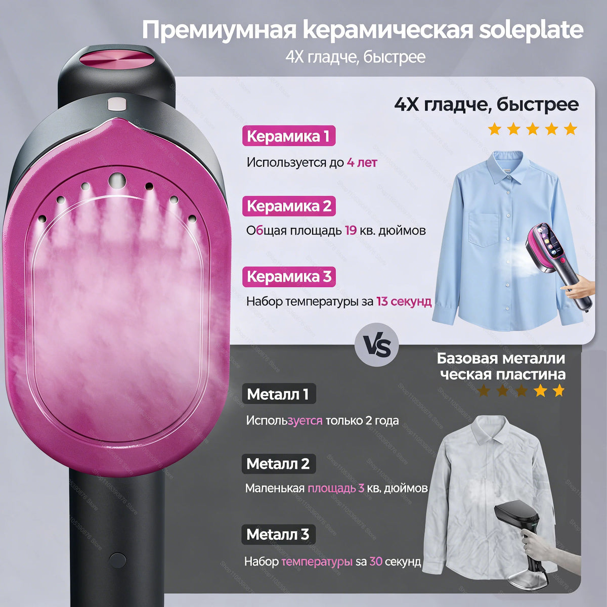 Portable Handheld Garment Steamer & Travel Steam Iron | Fast Heat, Anti-Scald, Foldable