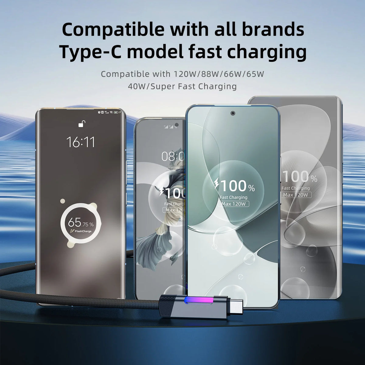 RGB Fast Charging USB-C Cable – 120W 6A, Ambient Light, 1m & 2m