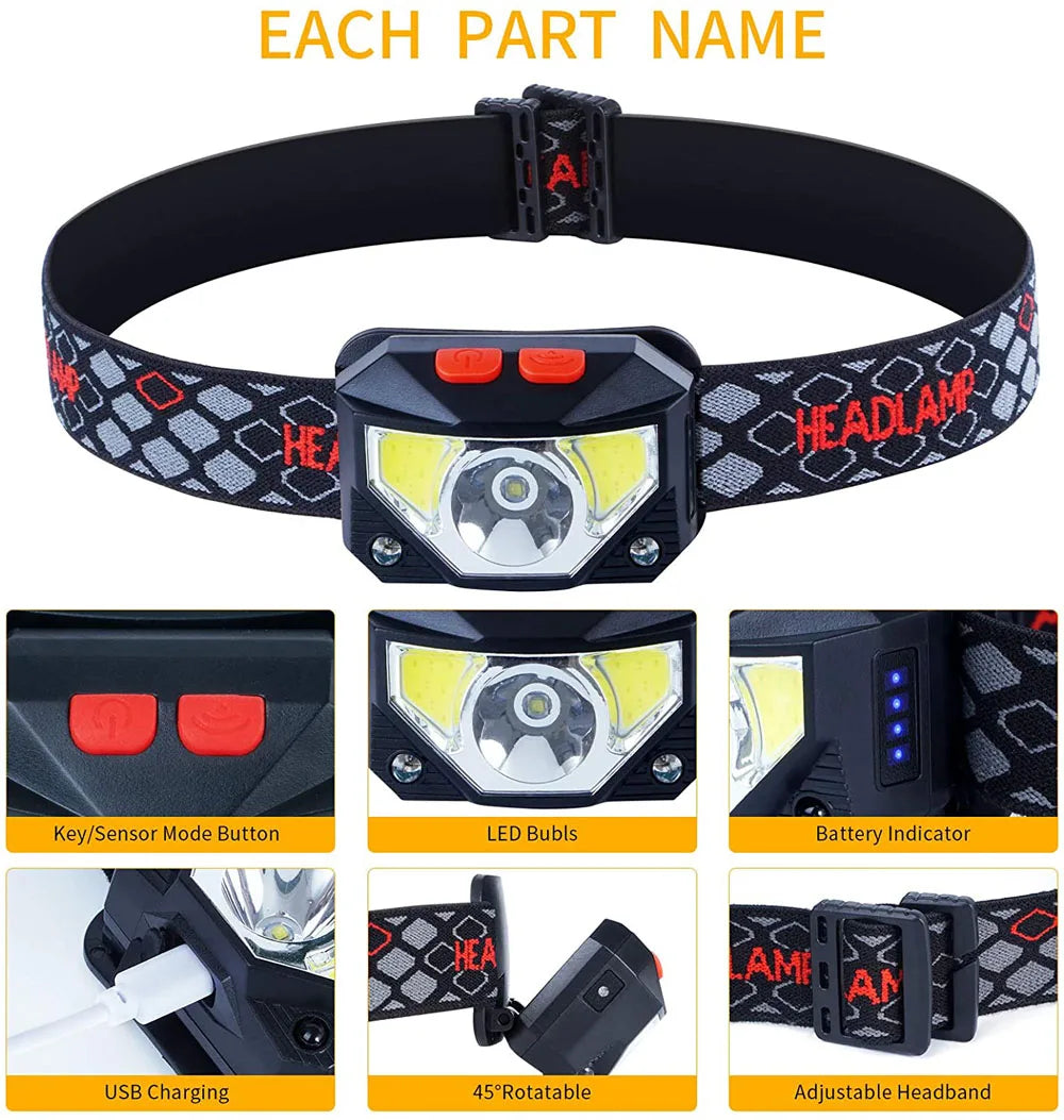 High Power COB LED Headlamp with Sensor Type-C Rechargeable IPX6 Waterproof Flashlight for Camping Running Fishing Head Light
