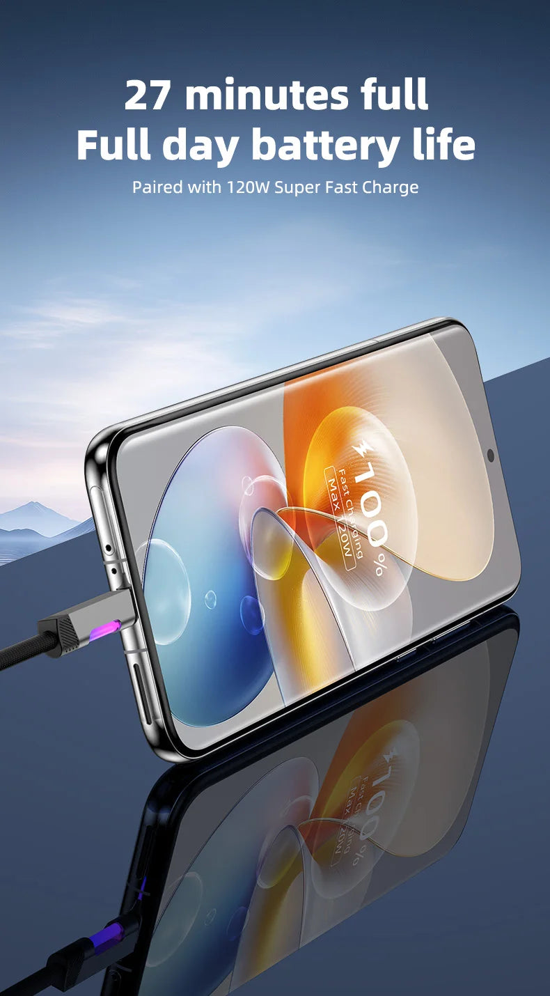 RGB Fast Charging USB-C Cable – 120W 6A, Ambient Light, 1m & 2m