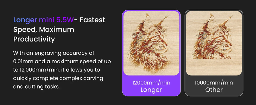 LONGER Mini Portable Laser Engraver & Cutter Machine – Compact, for Wood, Leather & More