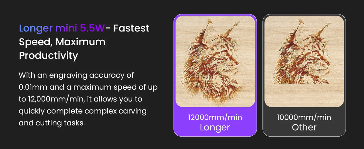 LONGER Mini Portable Laser Engraver & Cutter Machine – Compact, for Wood, Leather & More