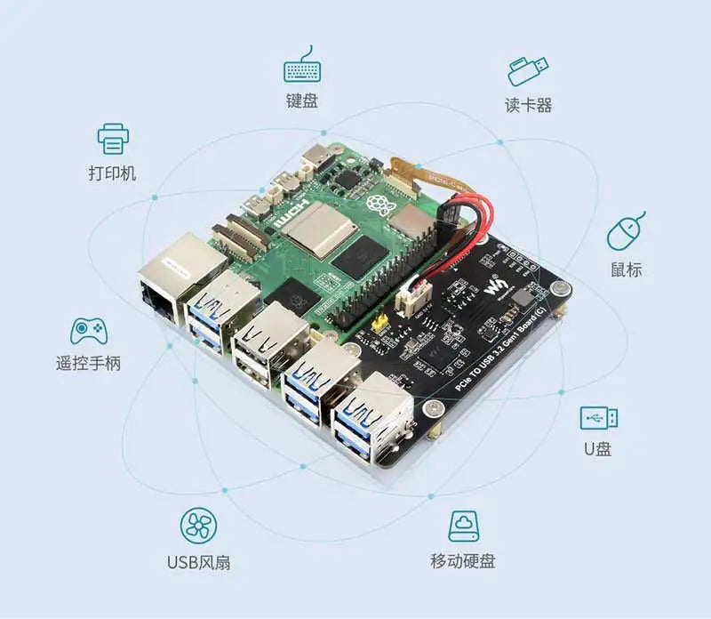 Raspberry Pi 5 PCIe to USB 3.2 Gen1 Hub – 5Gbps, Drive-Free